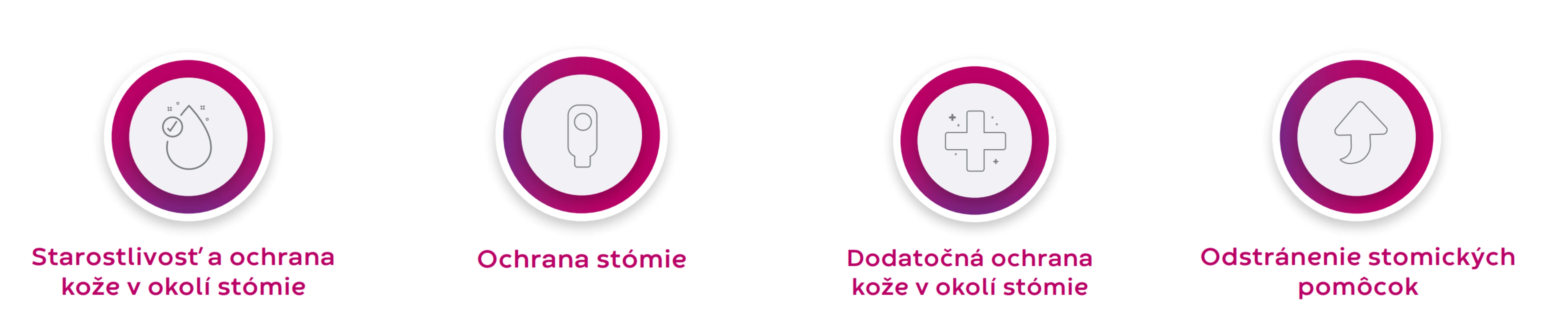 Príslušenstvo 4 STep Grafika pre vstupnú stránku PFEN