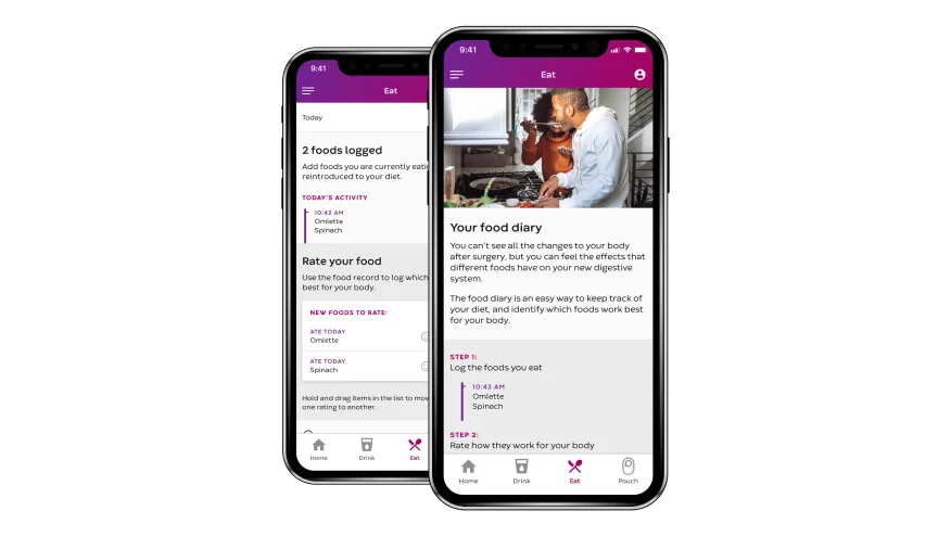 Et dashboard i appen Min stomirejse.